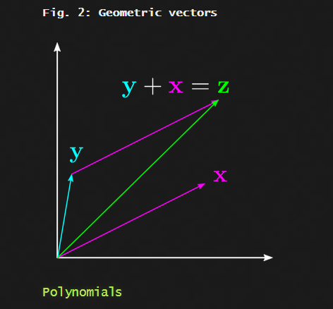 image-72 Free Top 5 Books to Master Data Science