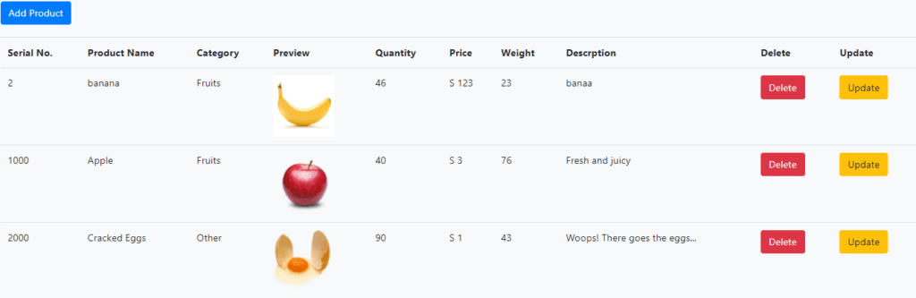 image-119-1024x333 E commerce Website using Spring Boot : Buy/sell the Food With Source Code