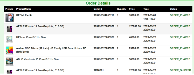 image-96 E-Commerce Website Project in Java Servlets (JSP)