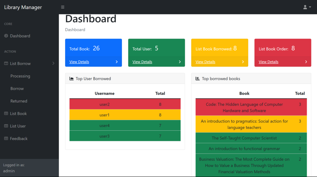 AdminHome-1-1024x573 Final Year Project : library management system in JSP