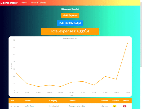 add-expense Expense Tracker using Python Django with Free Source Code