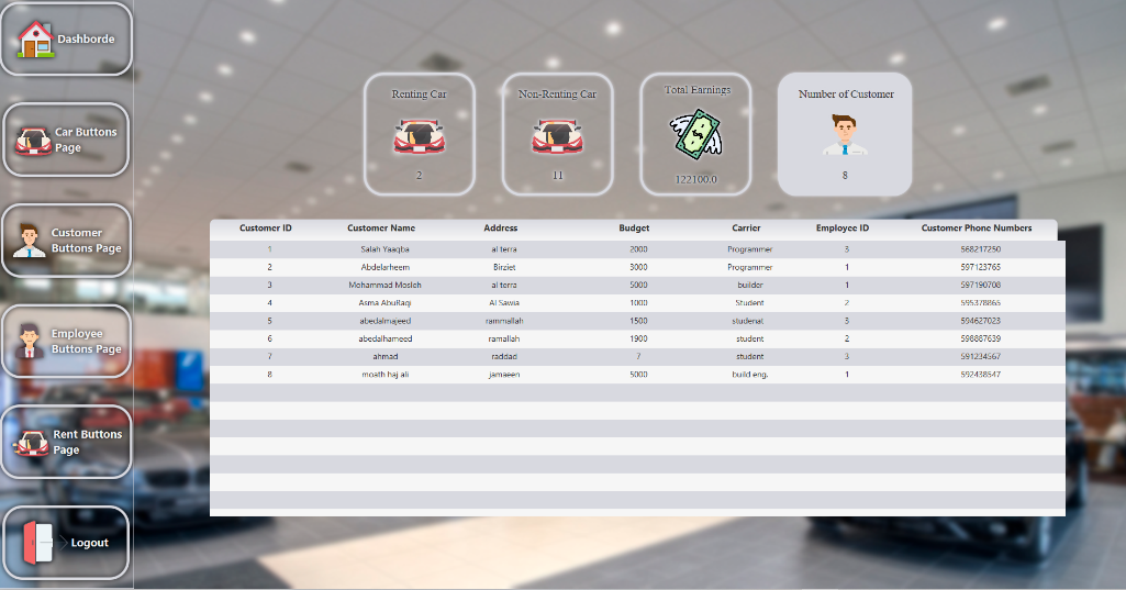 image-19 Car Rental Management System In Java With Free Source Code