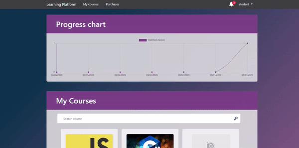 my-courses-1 E learning Website in php with Free source code