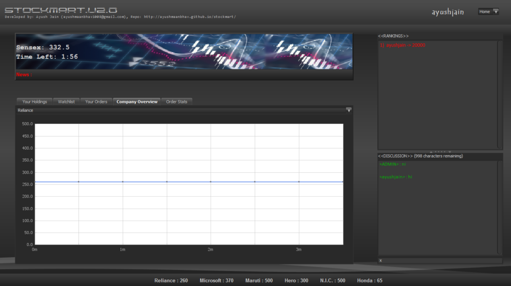 Capture3-1024x573 Java Project :Stock Exchange Java Project Free Source Code
