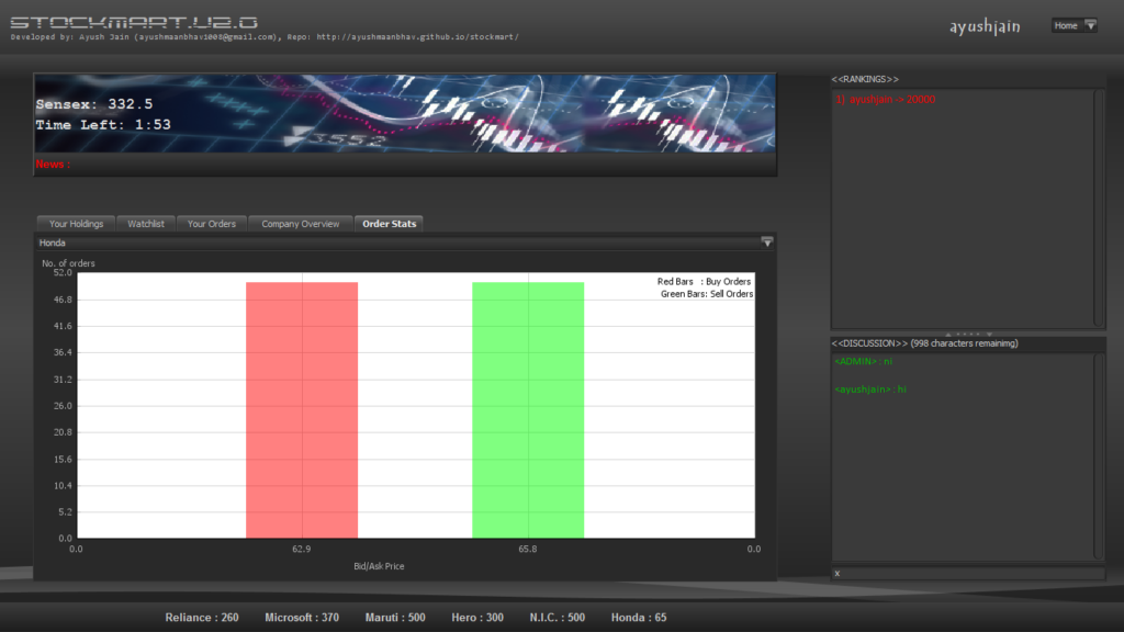 Capture5-1024x576 Java Project :Stock Exchange Java Project Free Source Code