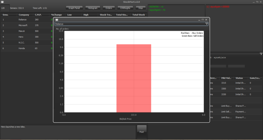 Capture7-1024x547 Java Project :Stock Exchange Java Project Free Source Code