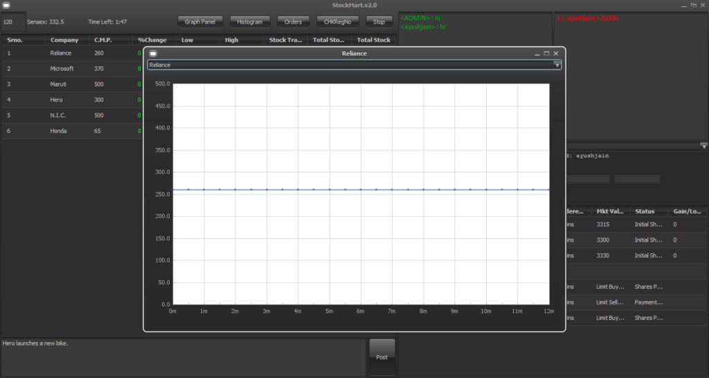 Capture9-1024x546 Java Project :Stock Exchange Java Project Free Source Code