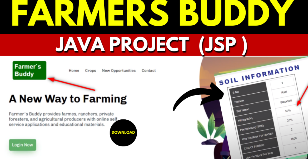 Farmers Buddy Java Project