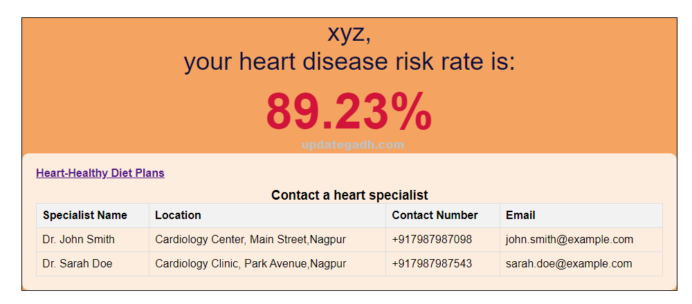 Heart-Disease-Risk-Prediction-in-Python-1 Heart Disease Risk Prediction in Python with  source code & Guidance