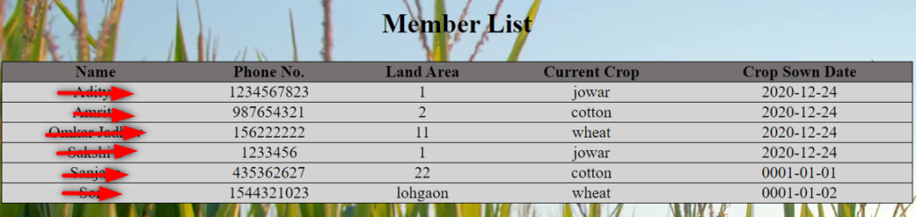 image-107-1024x243 Final Year Project: Farmers Buddy Community Portal with Free source code & Guidance
