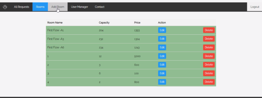 image-117-1024x383 Hostel Management System in JSP & Comprehensive Guide