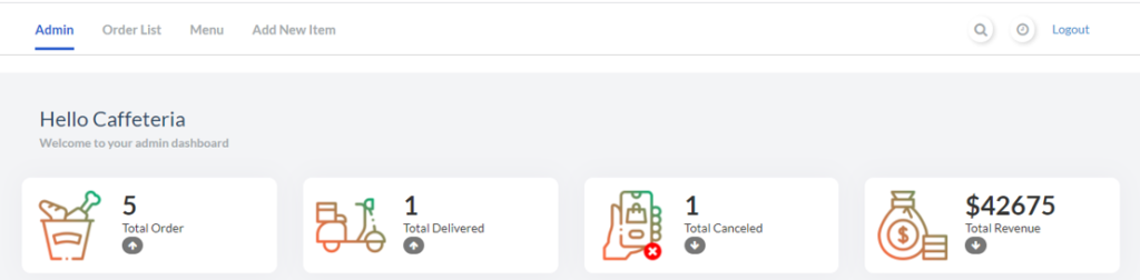image-61-1024x252 Coffee Shop Management System | Best PHP and MySQL Project