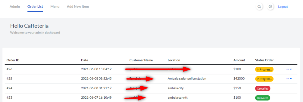 image-64-1024x344 Coffee Shop Management System | Best PHP and MySQL Project