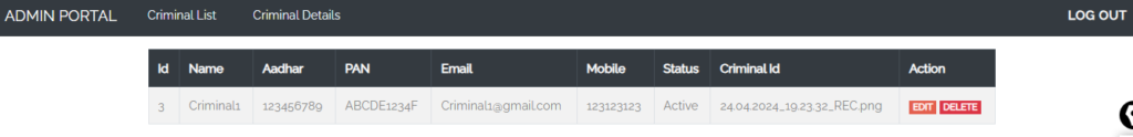 image-127-1024x124 Best Final Project : Online Criminal Record Portal using Spring Boot Hibernate, MySQL, J2EE