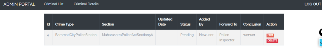 image-128-1024x153 Best Final Project : Online Criminal Record Portal using Spring Boot Hibernate, MySQL, J2EE