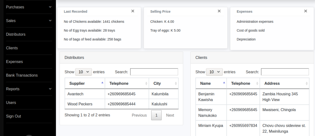 image-25-1024x443 Online Poultry Farming Management System in PHP and MySQL: Best 1 Project