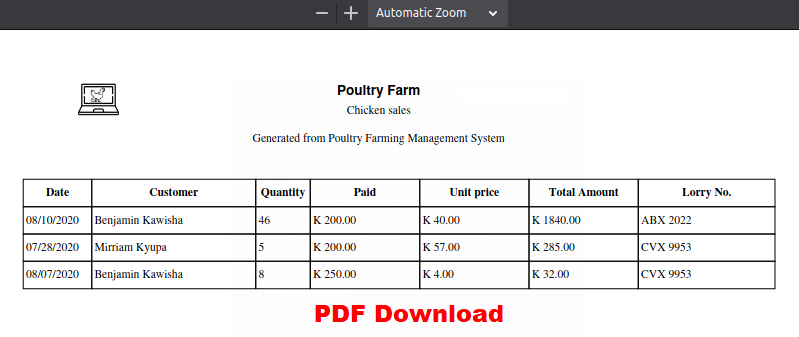 image-26 Online Poultry Farming Management System in PHP and MySQL: Best 1 Project