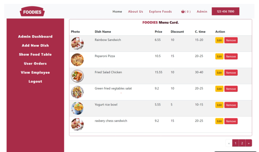 image-67 Online Food Ordering Website Using Node.js, Express, and MongoDB