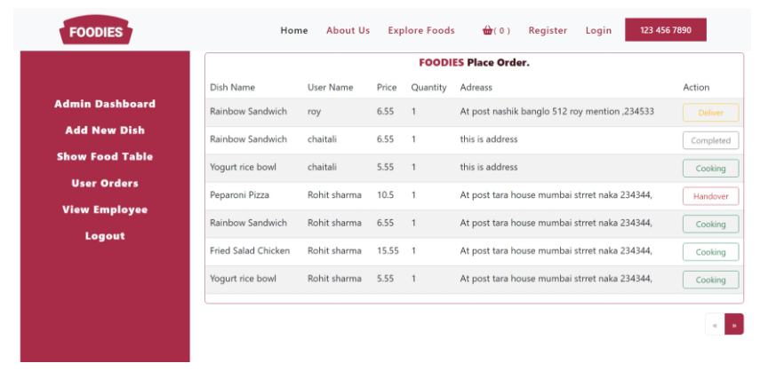 image-69 Online Food Ordering Website Using Node.js, Express, and MongoDB