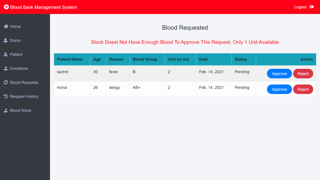  Best 1:Blood Bank Management System using Python Django