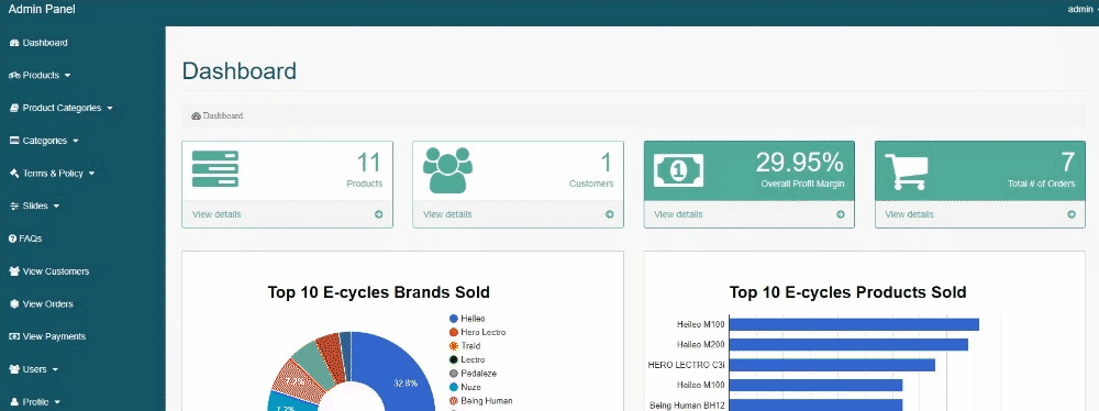 chrome-capture-2024-4-17 Top Best Project :Cycle Store Project with Admin Panel using PHP and MySQL