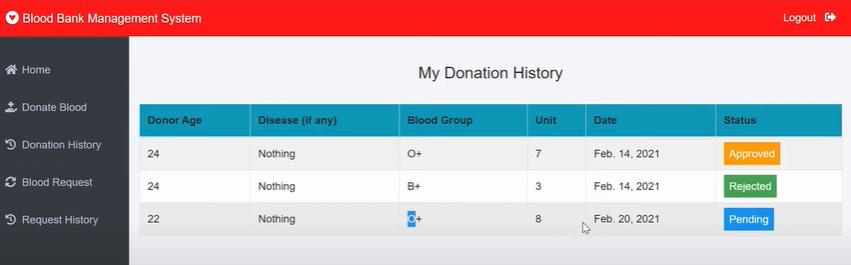 image-13 Best 1:Blood Bank Management System using Python Django