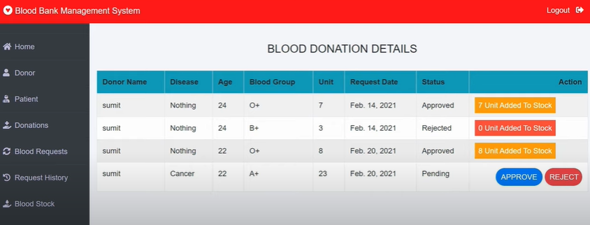 image-15 Best 1:Blood Bank Management System using Python Django