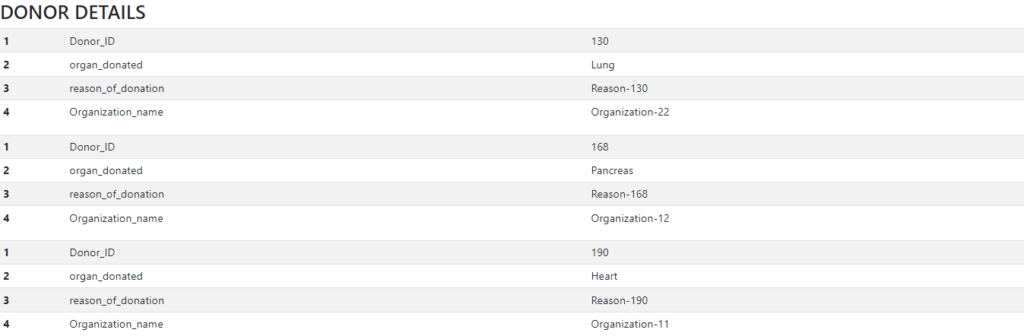 image-3-1024x336 Organ Donation Management System using Python