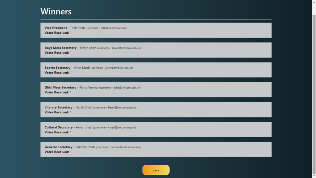 Screenshot-11-1024x576 Election Management System Using Python Django and SQLite