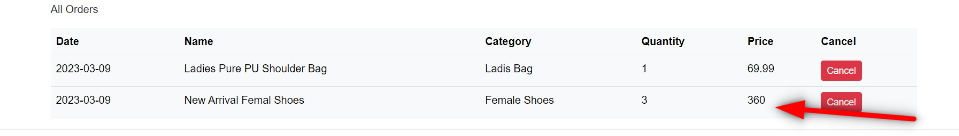 image-32 E shopping Cart using JSP Get Free Source Code