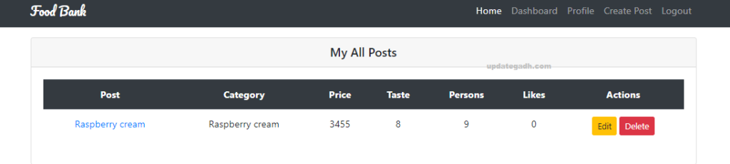 image-60-1024x230 Food Management System in Python [Django Framework ]