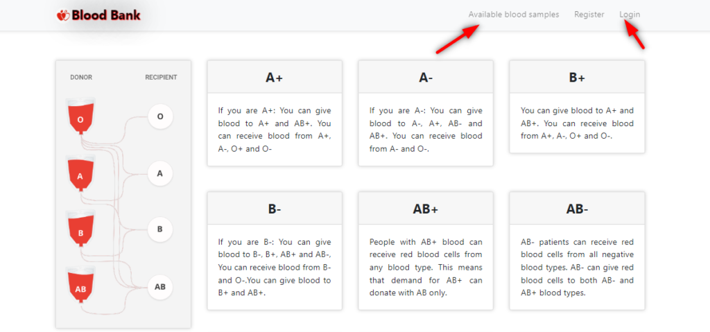 image-7-1024x479 Blood Bank System Using PHP and MySQL