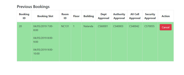 image-117 Auditorium Management system using Java [JSP] and MYSQL