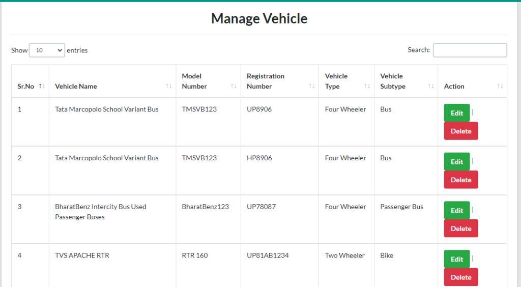 image-8-1024x564 Online RTO Registration System Using PHP and MySQL :A Comprehensive Guide