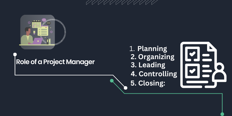Interview-Questions-with-Quick-Answer-for-Job-3 What is Project Management