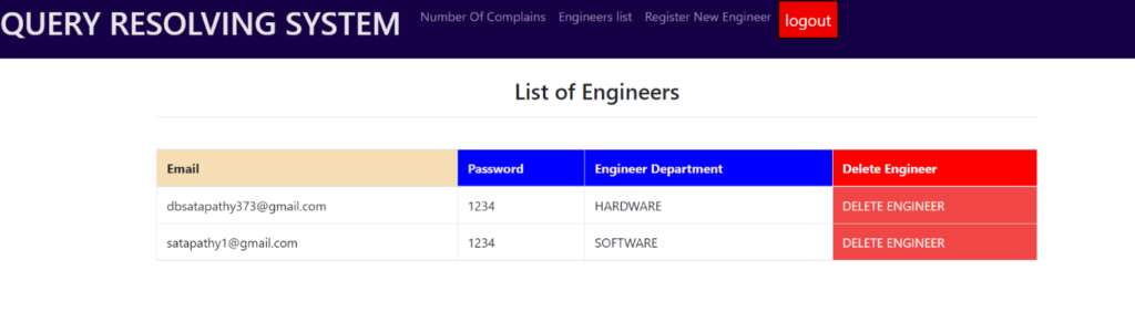 image-131-1024x282 Complaint Management System using Java & MySQL