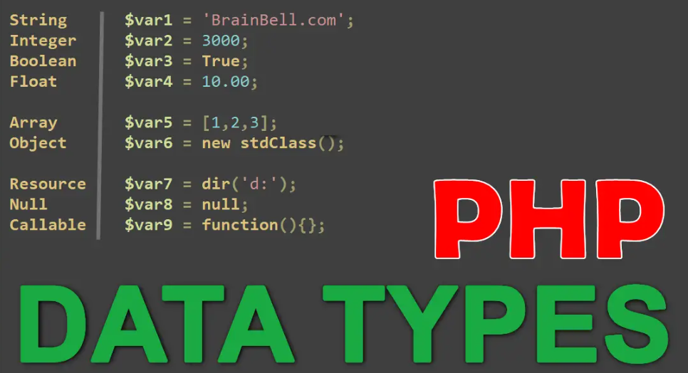 image-35 Data Types in PHP