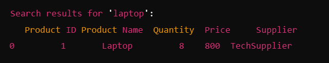 Screenshot-2024-10-04-171758 Inventory Management System in Python with Source Code
