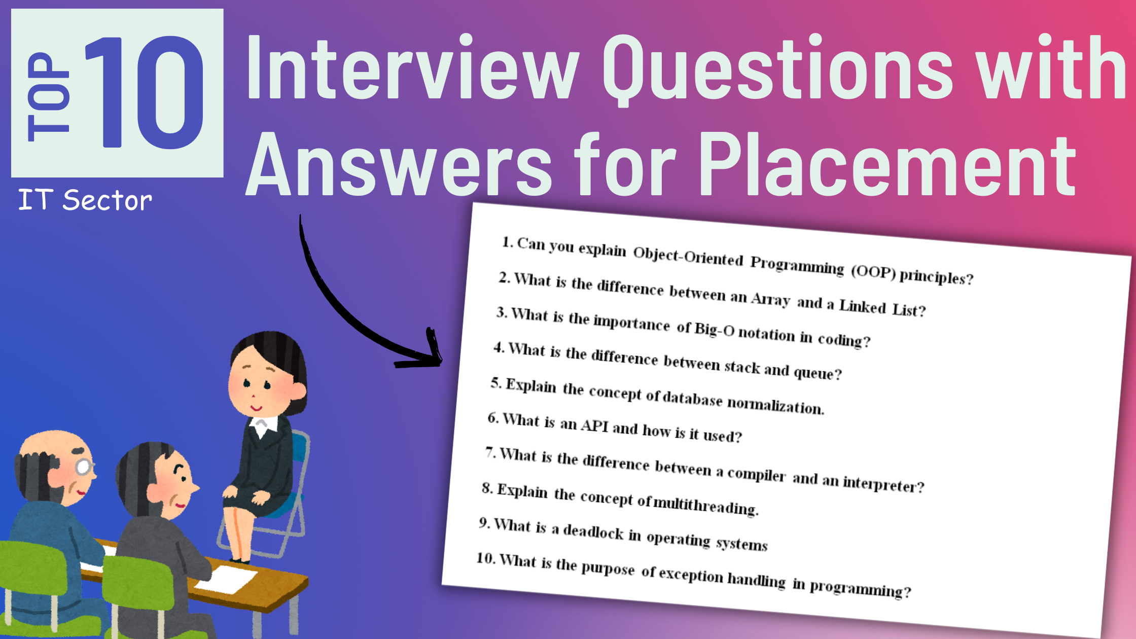 The Top 10 Interview Questions with Answers for Placement in the IT Sector