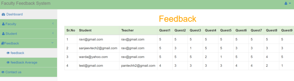 image-3-1024x282 Online Feedback System Using PHP and MySQL