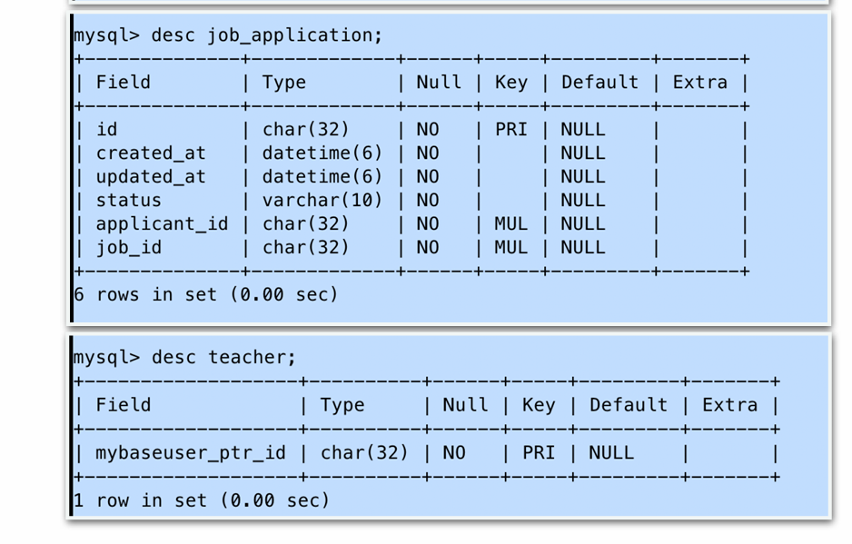 image-4 Placement Management System in Python free Code