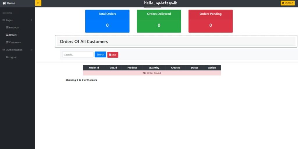Order-Management-System-using-Django-Framework-1024x515 Order Management System using Django Framework