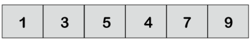 image-11 Linear Search in Python