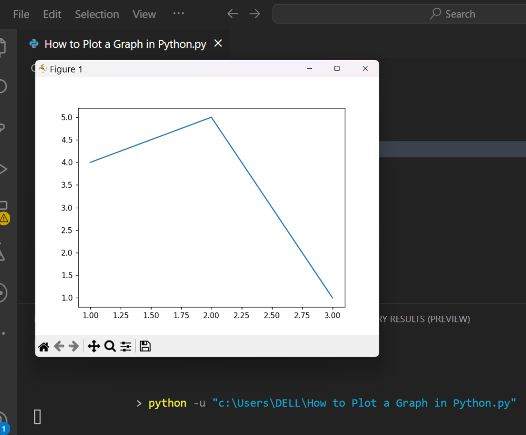 image-4-1024x846 How to Plot a Graph in Python