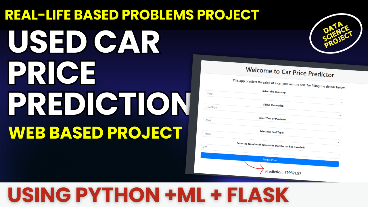 car price prediction project