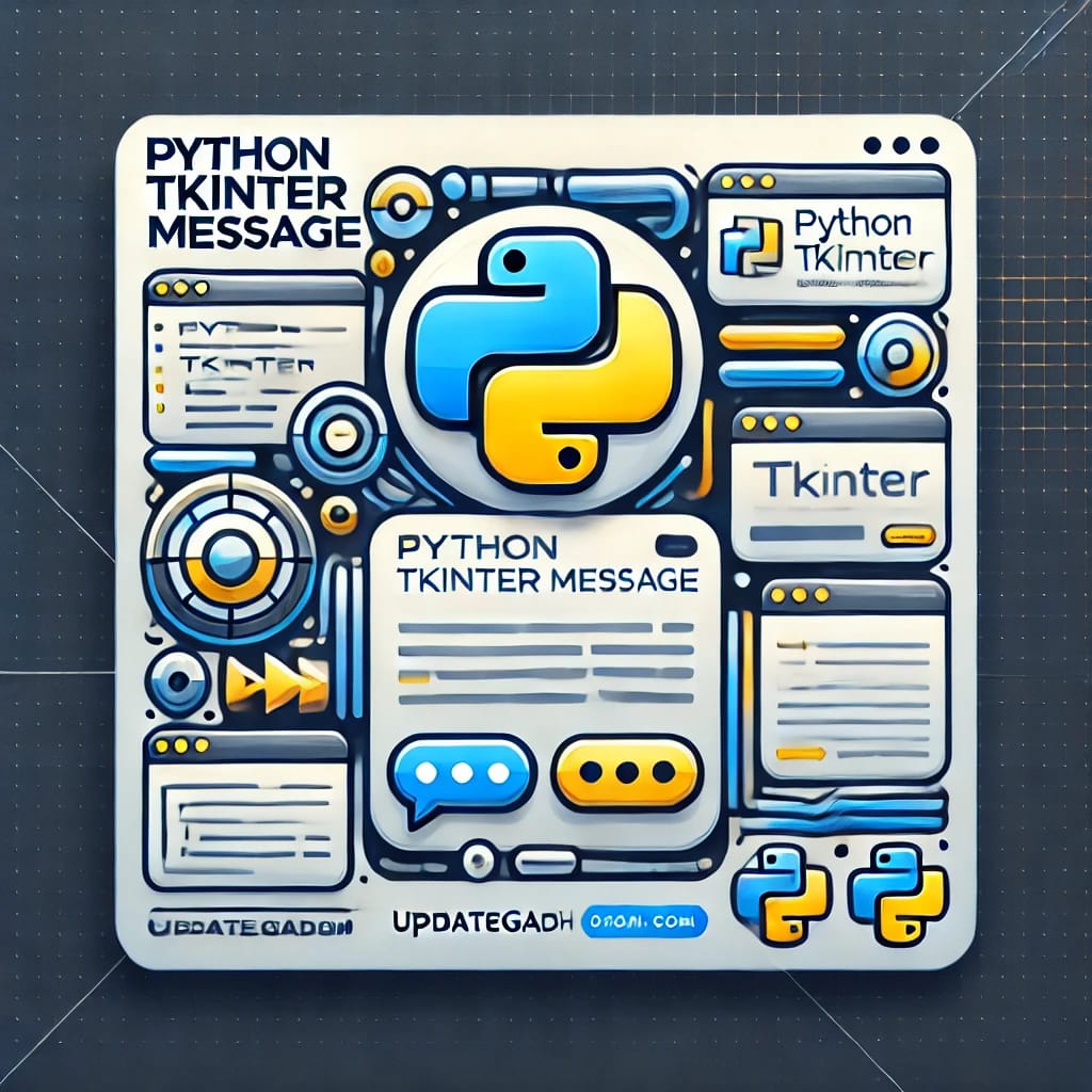 Python Tkinter Message