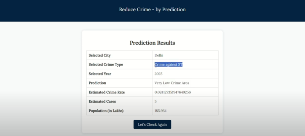 image-15-1024x457 Crime Rate Predictor using Machine Learning