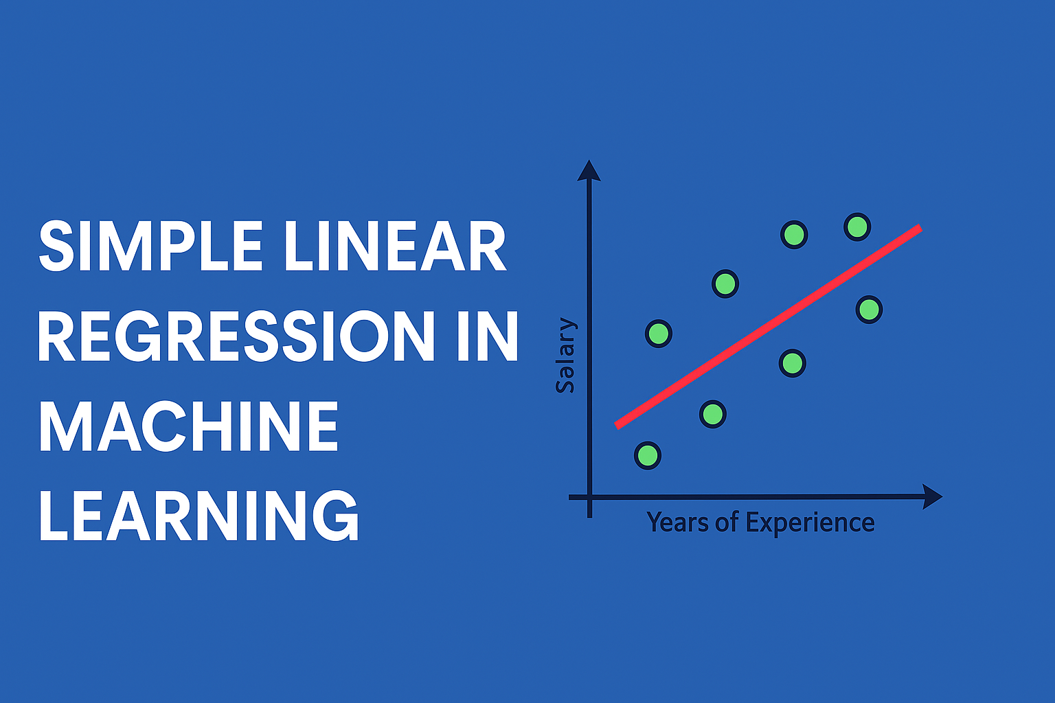Simple Linear Regression in Machine Learning – A Complete Guide | UpdateGadh