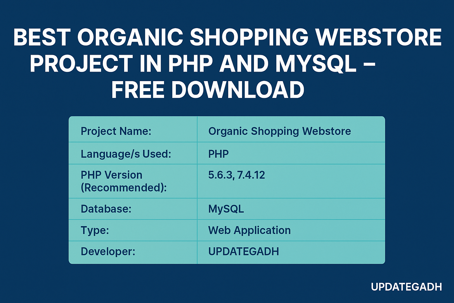 Organic-Shopping-Website-1 Core Java Interview Questions For Freshers: Master the Fundamentals with Confidence!