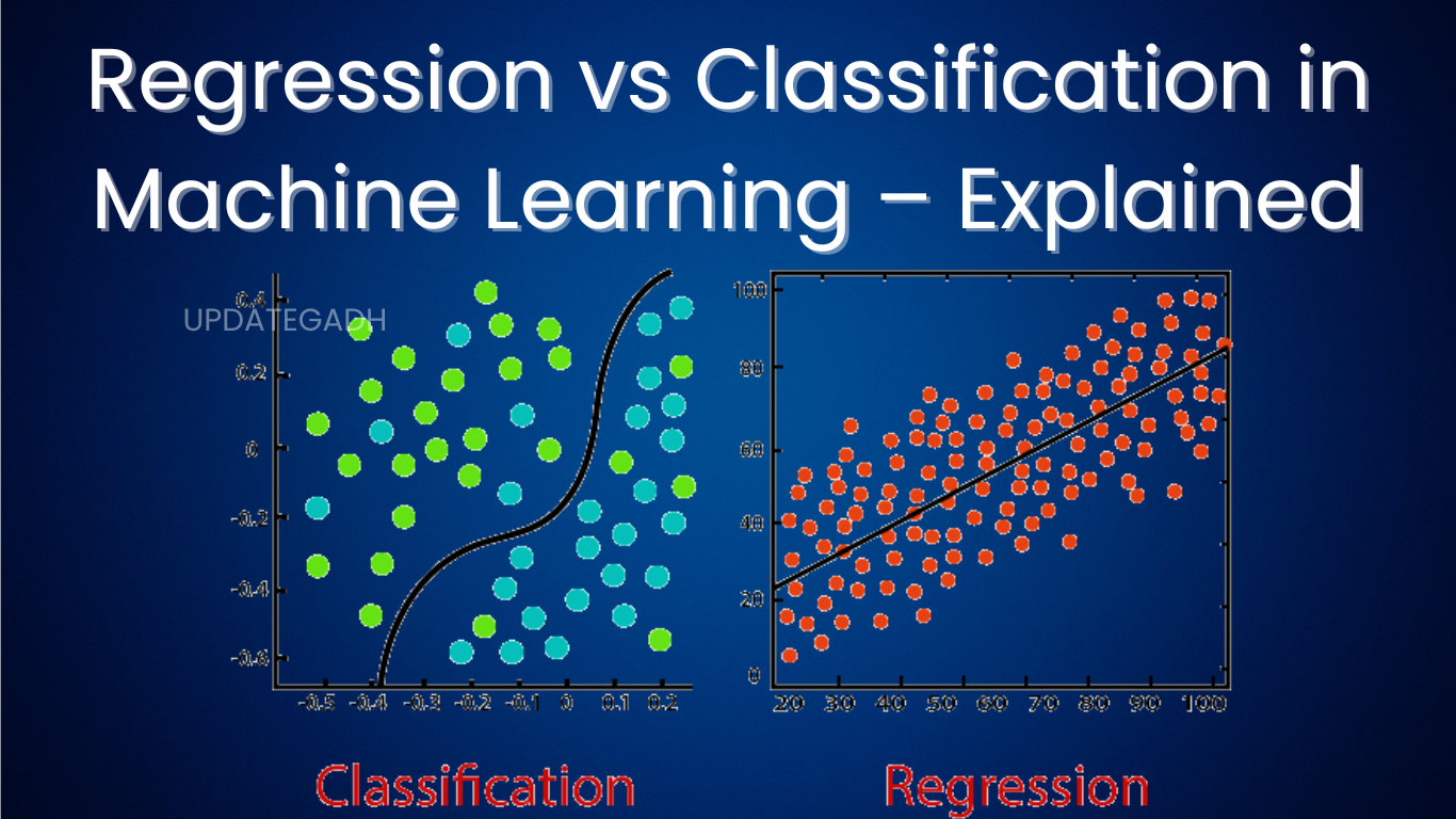 Regression vs Classification in Machine Learning – Explained | UpdateGadh